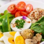 How to Choose the Right Cibo Diet Plan for Your Goals