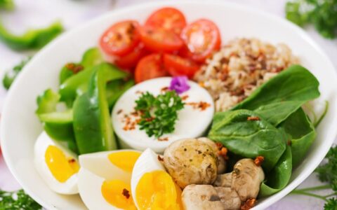 How to Choose the Right Cibo Diet Plan for Your Goals