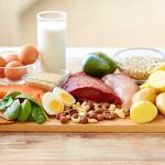 Balanced Diet & Nutrition Guide | Complete Healthy Eating Plan