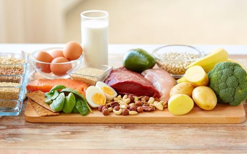 Balanced Diet & Nutrition Guide | Complete Healthy Eating Plan